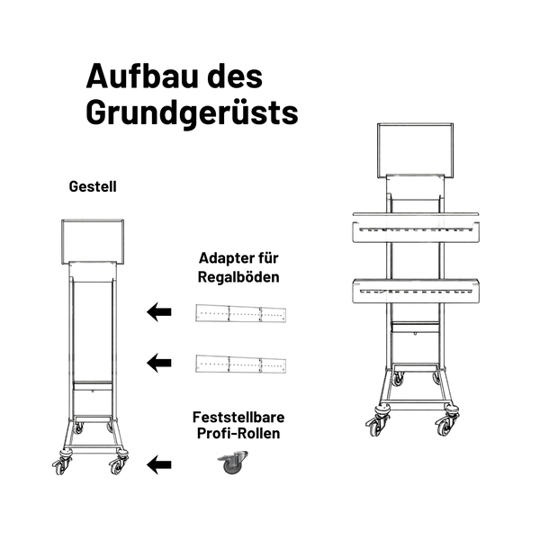 Mobiler Metall Verkaufsständer Variant 2er, Brot